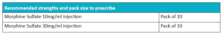 Image of table showing Recommended strengths and pack size to prescribe 
