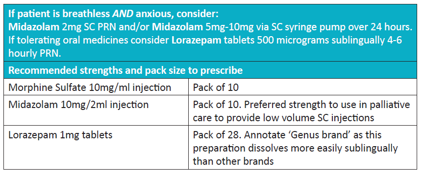 Image of table showing If patient is breathless AND anxious, consider: Midazolam 2mg SC PRN and/or Midazolam 5mg-10mg via SC syringe pump over 24 hours. If tolerating oral medicines consider Lorazepam tablets 500 micrograms sublingually 4-6 hourly PRN. Table shows Recommended strengths and pack size to prescribe. 