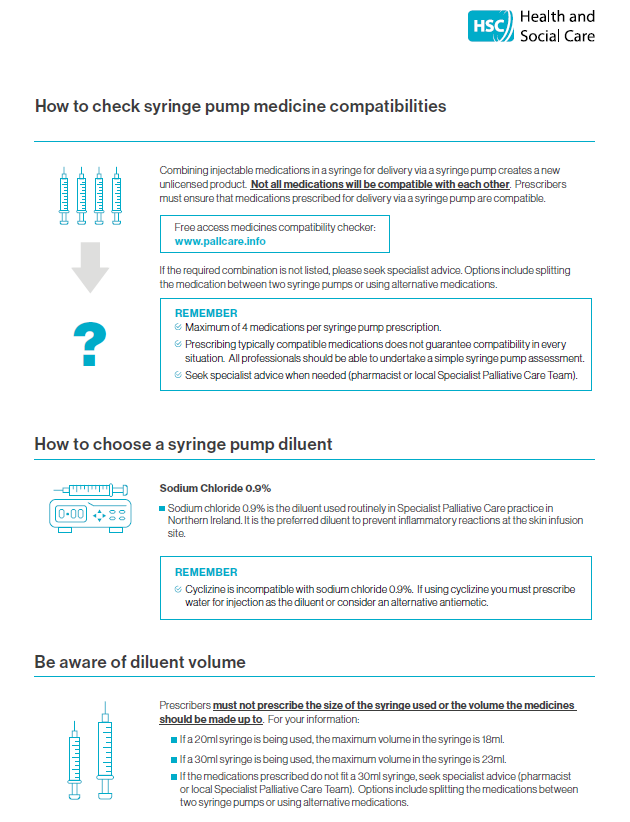 Guide on how to check syringe pump medicine compatibilities. An accessible version can be downloaded from the link at the top of this page. 