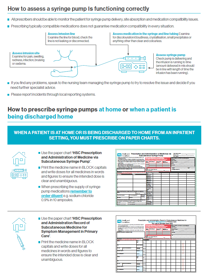 Guide on how to check syringe pump medicine compatibilities. An accessible version can be downloaded from the link at the top of this page. 