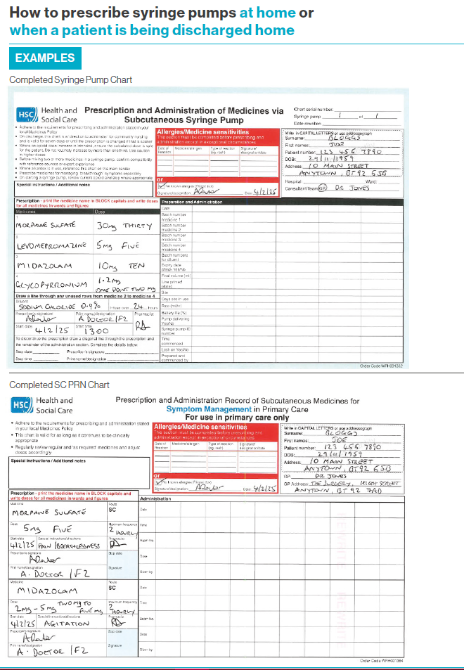 Guide on how to check syringe pump medicine compatibilities. An accessible version can be downloaded from the link at the top of this page. 